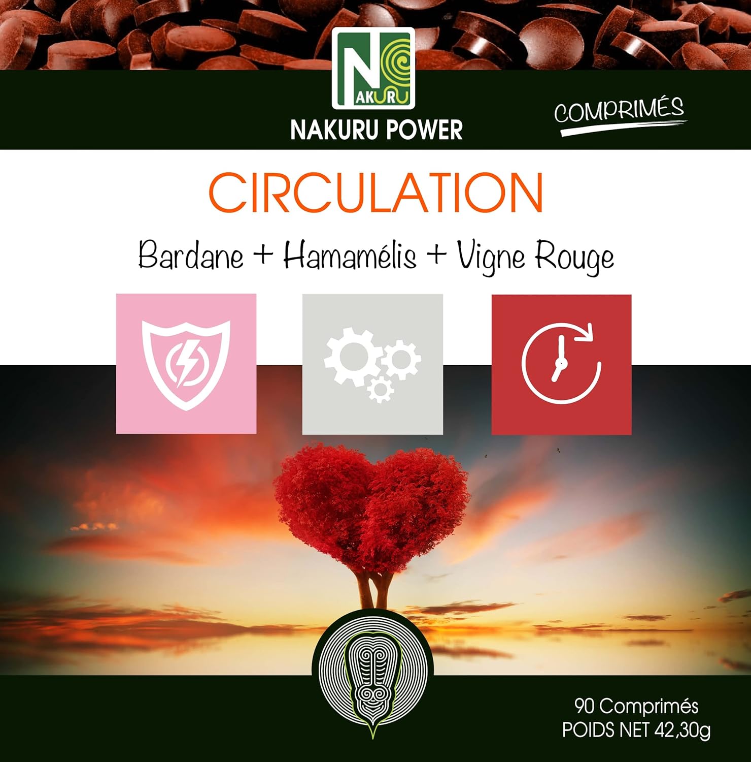 Circulation
