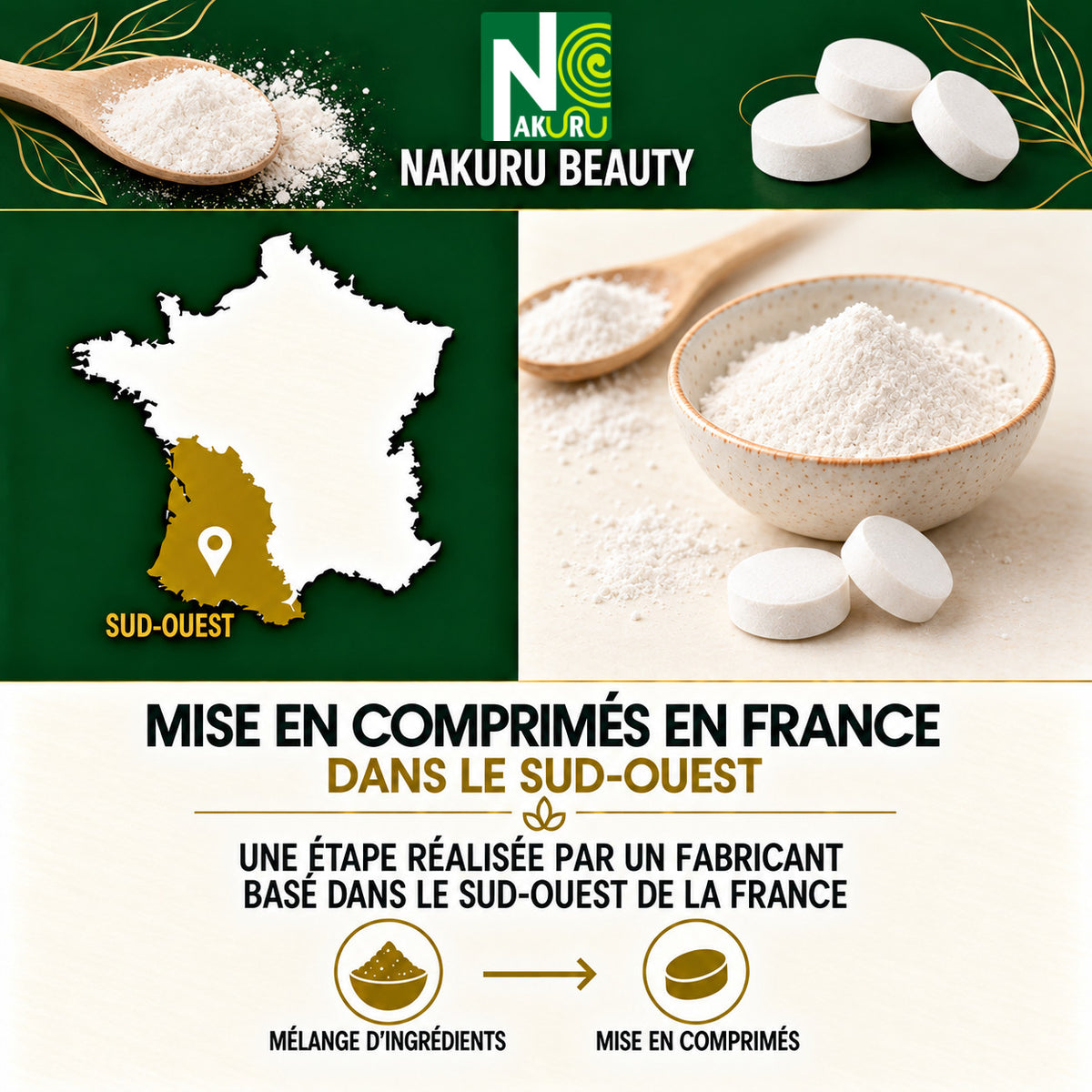 NAKURU Biotine — 500 comprimés — Fabrication