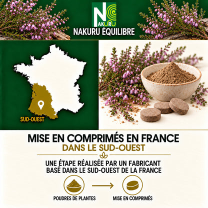 NAKURU Bruyère — 500 comprimés — Fabrication
