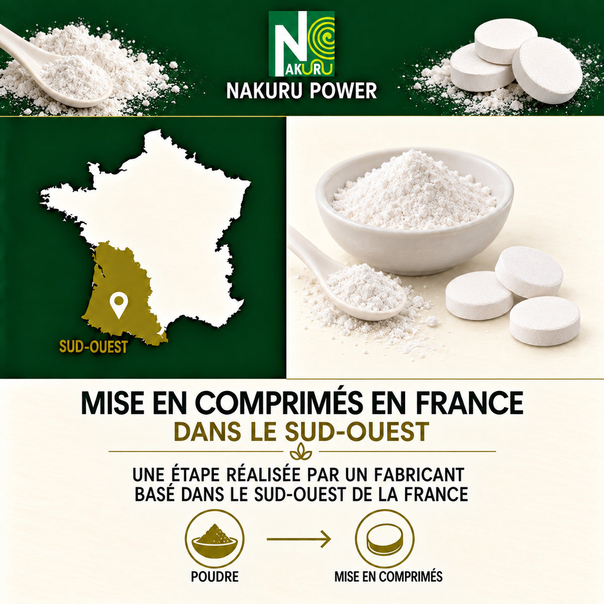 NAKURU Calcium + Vitamine D3 — 90 comprimés — Fabrication