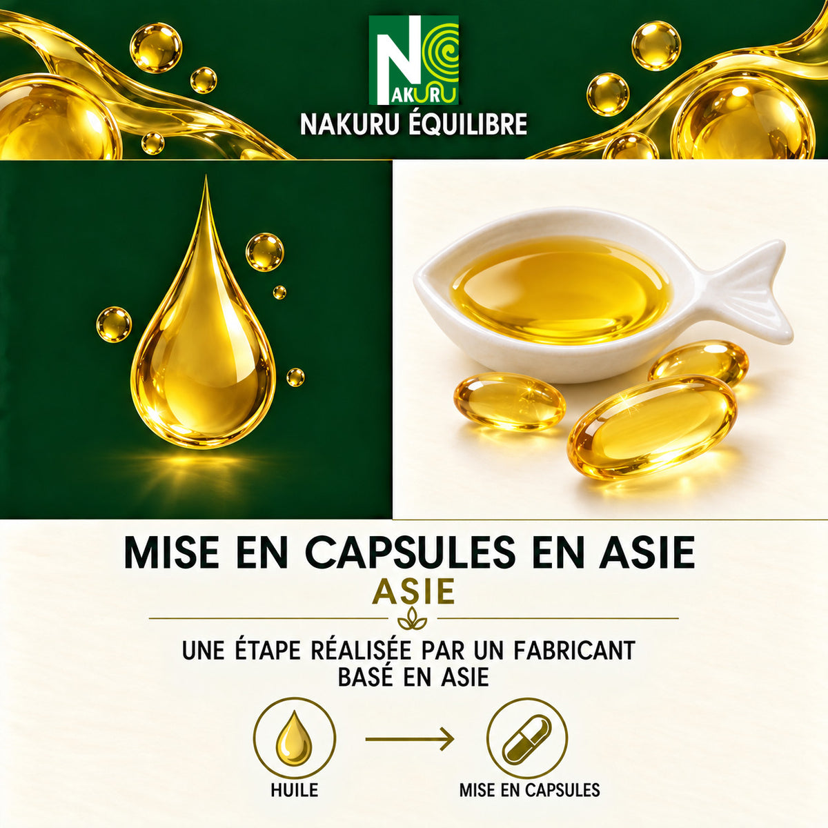 NAKURU Foie de Morue — 360 capsules — Fabrication