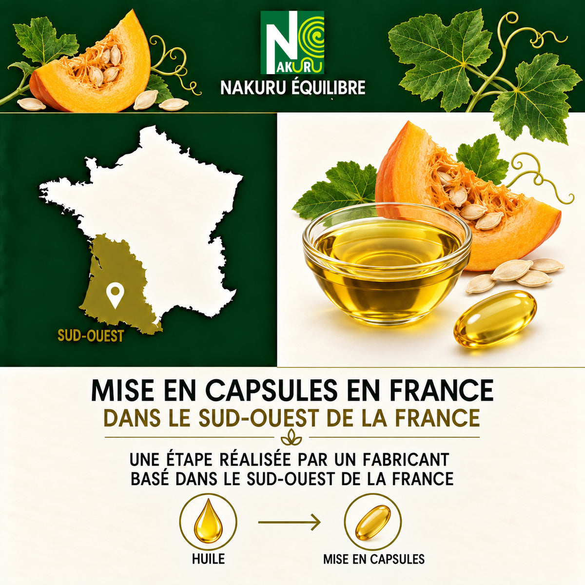 NAKURU Pépins de Courge — 60 capsules — Fabrication