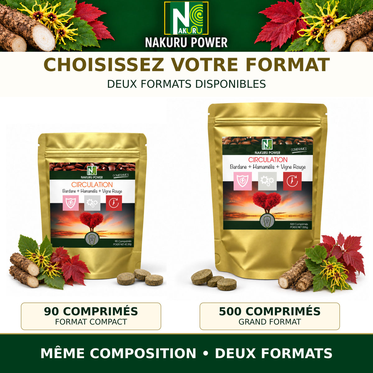 NAKURU Circulation — 500 comprimés — Comparatif des formats