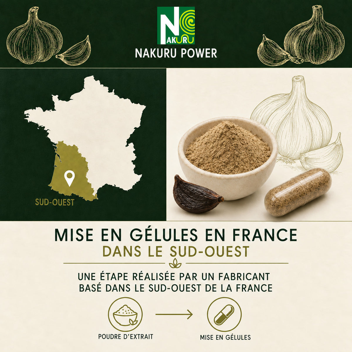 NAKURU Ail Noir Fermenté — 500 gélules — Fabrication
