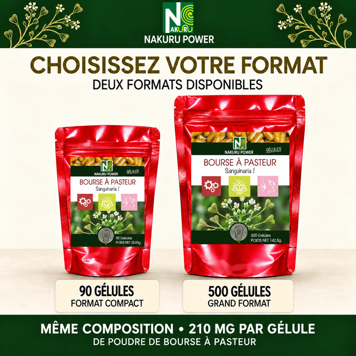 NAKURU Bourse à Pasteur — 500 gélules — Comparatif formats