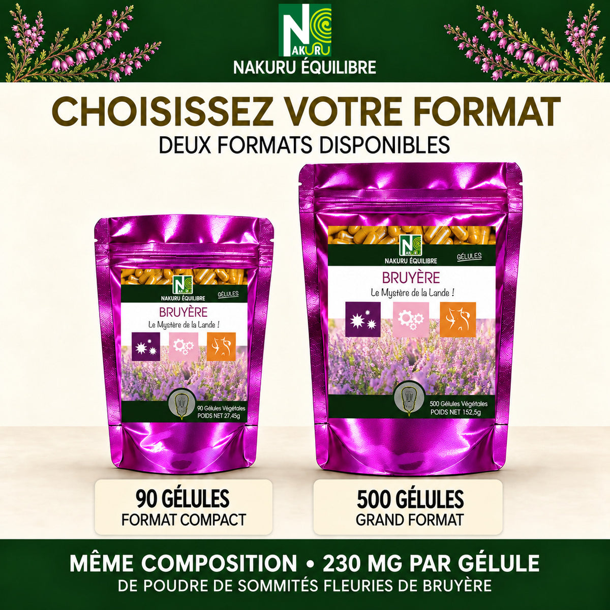 NAKURU Bruyère — 500 gélules — Comparatif formats