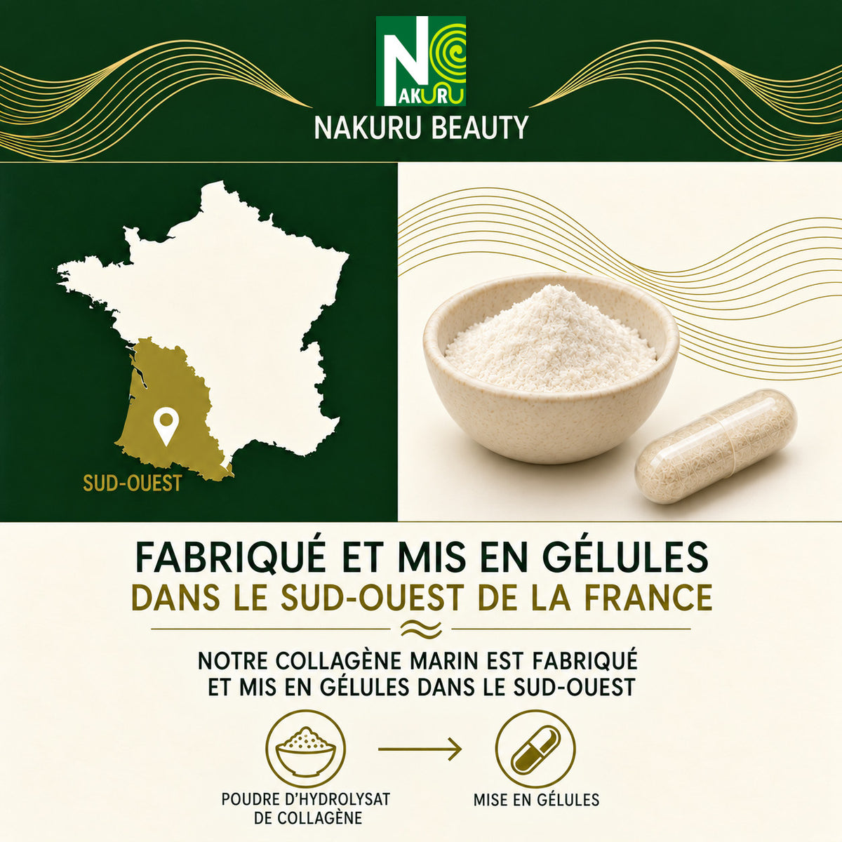 NAKURU Collagène — 500 gélules — Fabrication