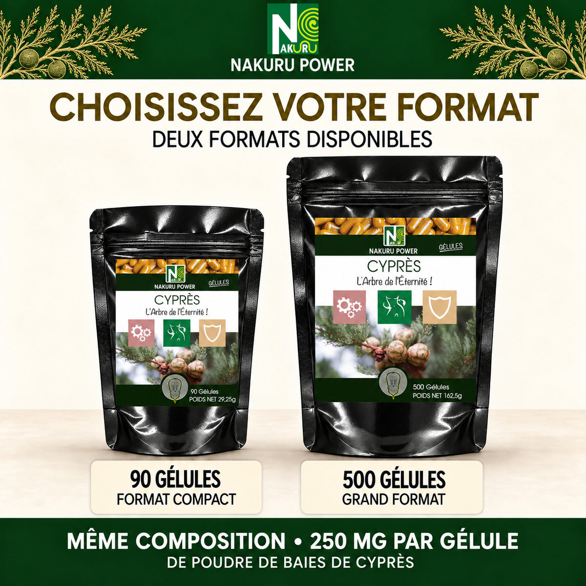 NAKURU Cyprès — 500 gélules — Comparatif formats