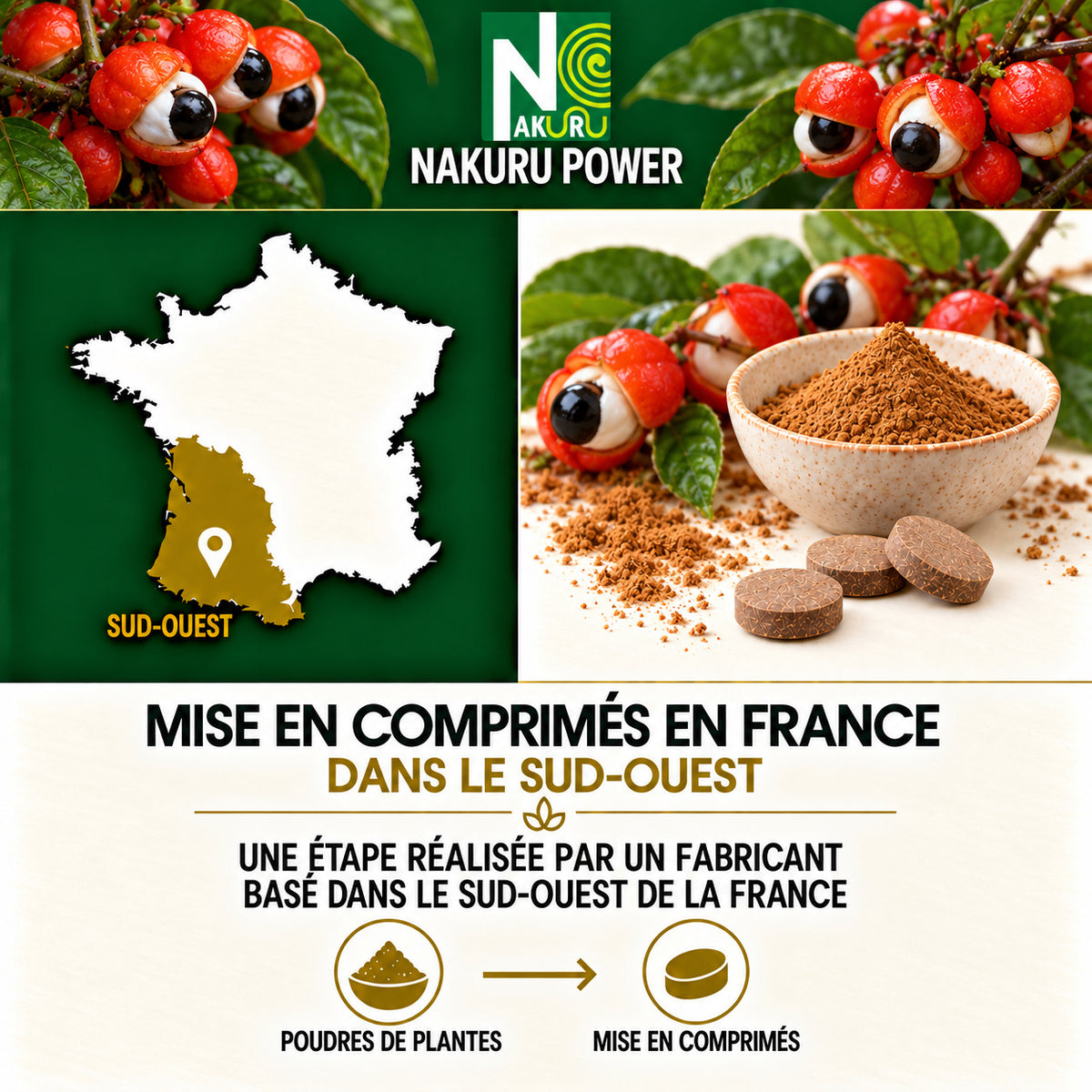 NAKURU Guarana — 400 comprimés — Fabrication
