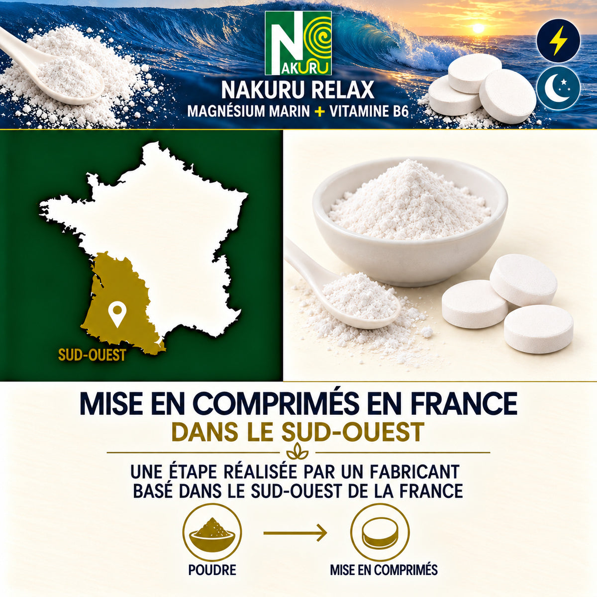 NAKURU Magnésium Marin + Vitamine B6 — 500 comprimés — Fabrication