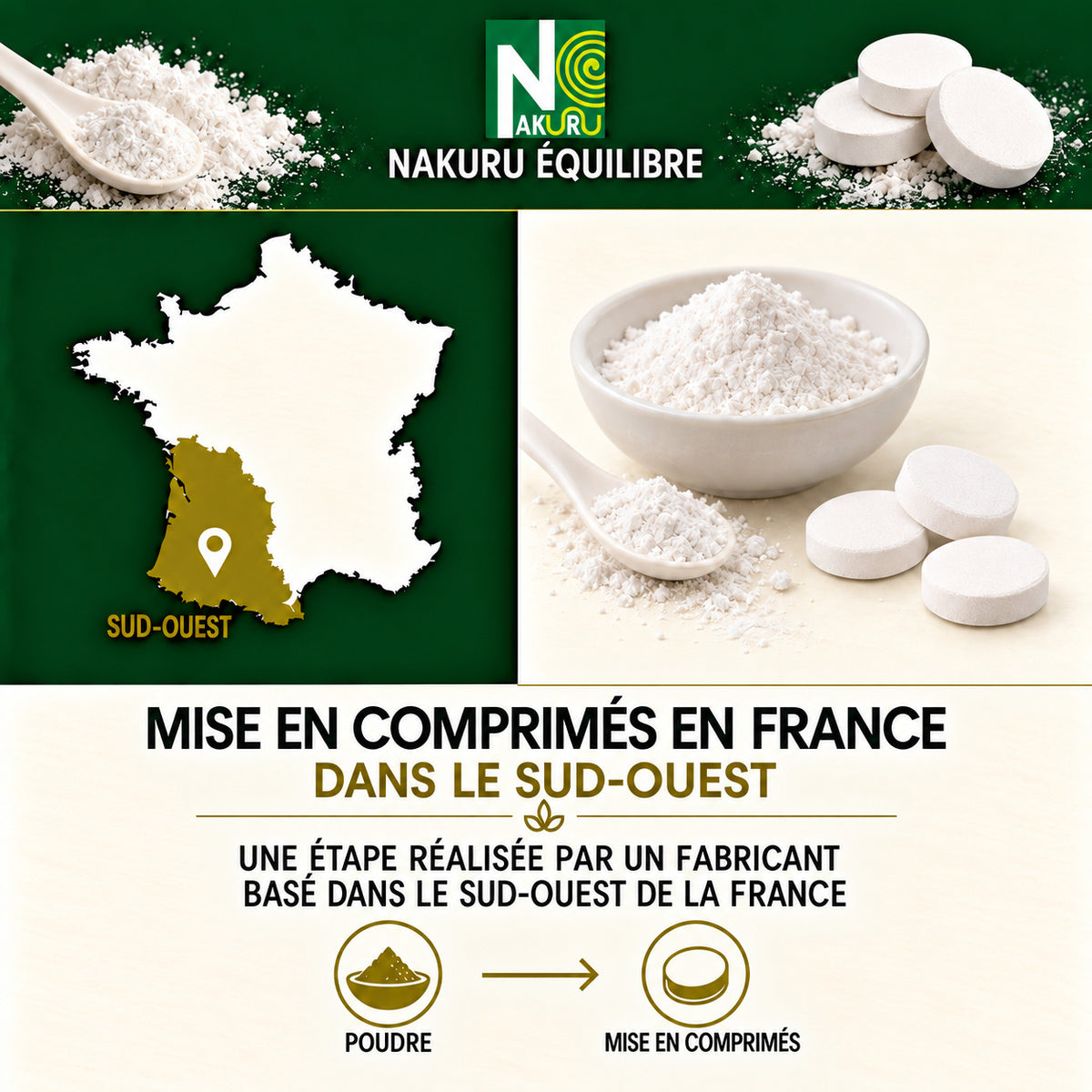 NAKURU Magnésium + Zinc+ Vitamine B6 — 500 comprimés — Fabrication
